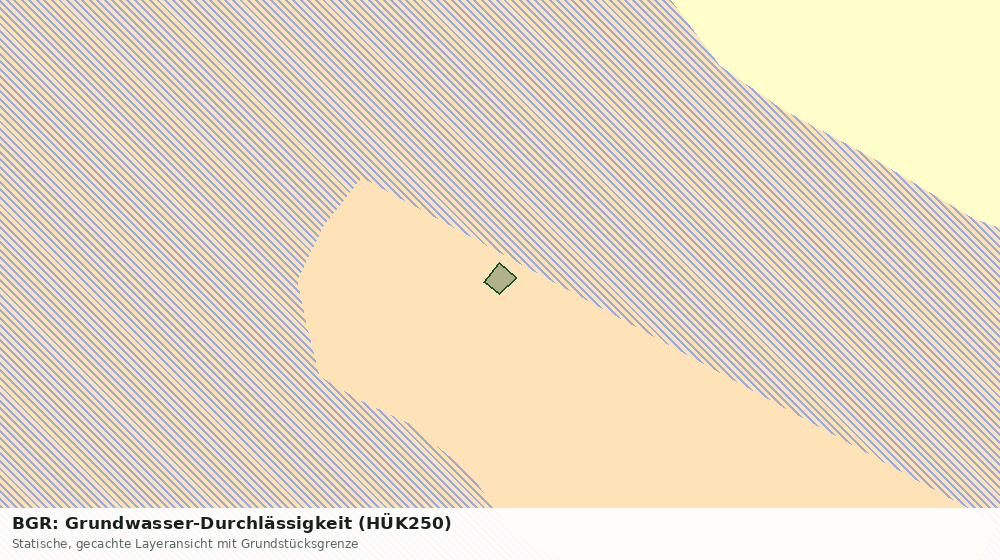 Statische Kartenansicht: BGR: Grundwasser-Durchlässigkeit (HÜK250)