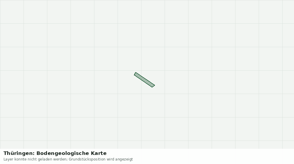 Statische Kartenansicht: Thüringen: Bodengeologische Karte