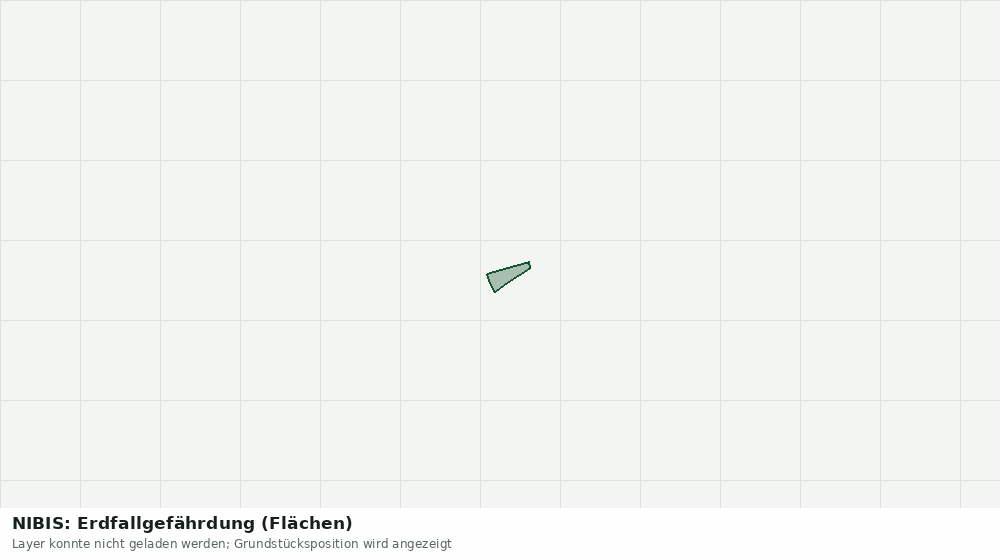Statische Kartenansicht: NIBIS: Erdfallgefährdung (Flächen)