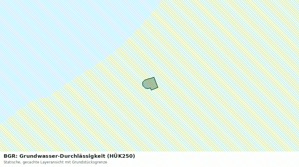 Statische Kartenansicht: BGR: Grundwasser-Durchlässigkeit (HÜK250)