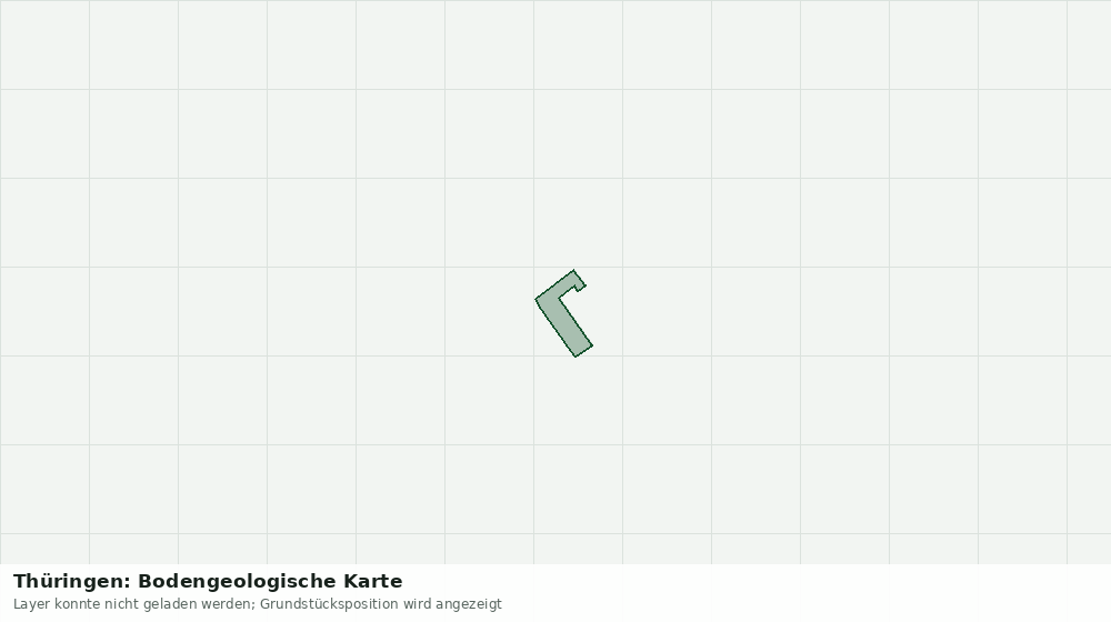 Statische Kartenansicht: Thüringen: Bodengeologische Karte