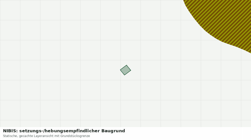 Statische Kartenansicht: NIBIS: setzungs-/hebungsempfindlicher Baugrund