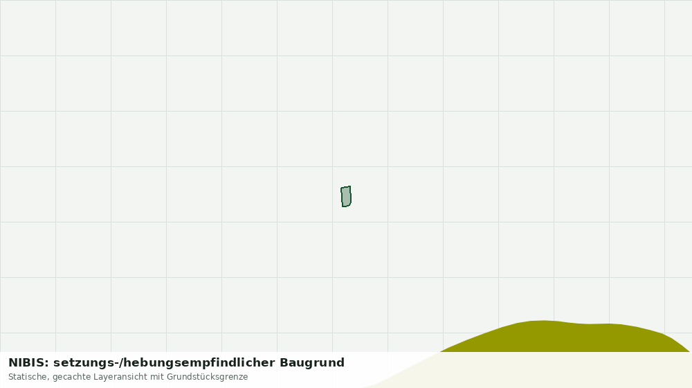 Statische Kartenansicht: NIBIS: setzungs-/hebungsempfindlicher Baugrund