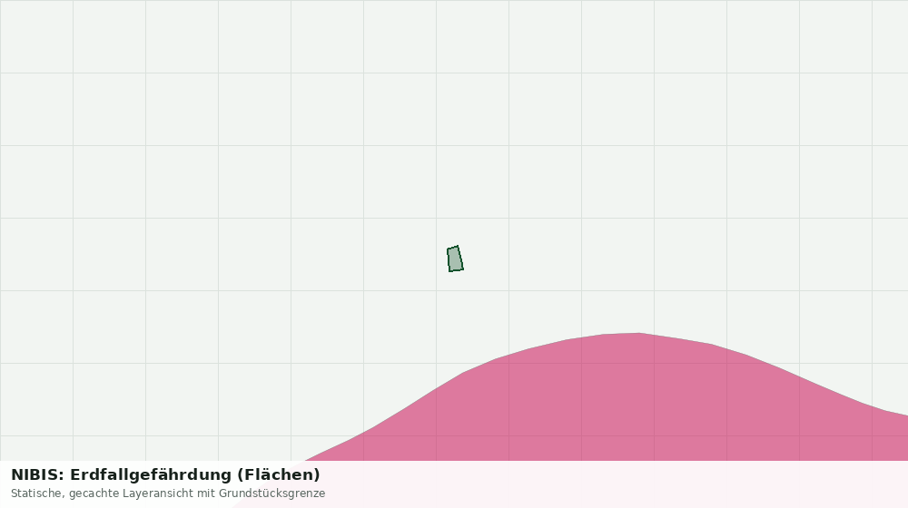 Statische Kartenansicht: NIBIS: Erdfallgefährdung (Flächen)