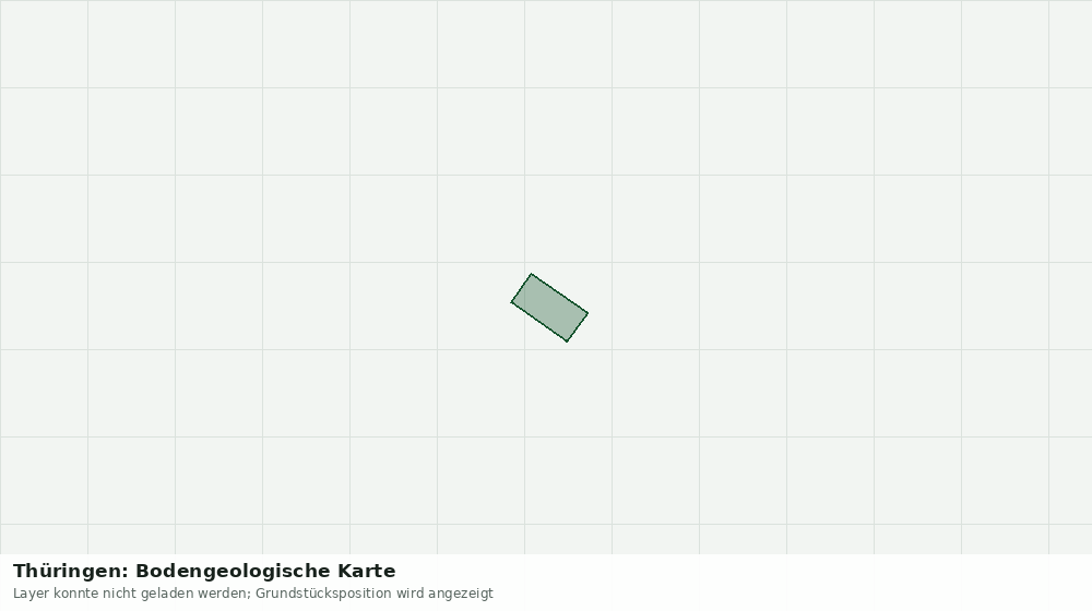Statische Kartenansicht: Thüringen: Bodengeologische Karte