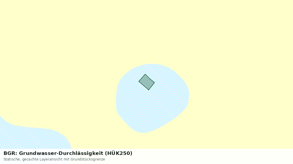 Statische Kartenansicht: BGR: Grundwasser-Durchlässigkeit (HÜK250)