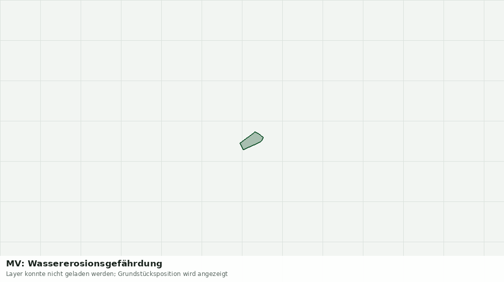 Statische Kartenansicht: MV: Wassererosionsgefährdung