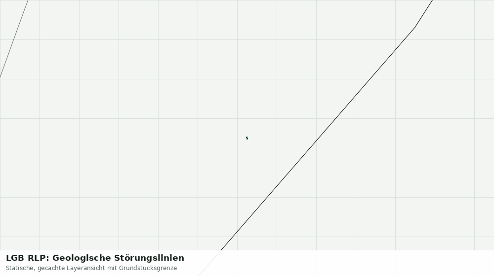 Statische Kartenansicht: LGB RLP: Geologische Störungslinien