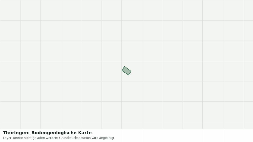 Statische Kartenansicht: Thüringen: Bodengeologische Karte
