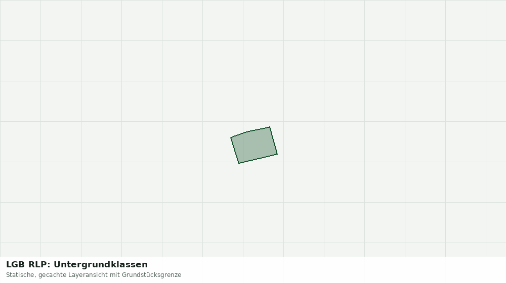 Statische Kartenansicht: LGB RLP: Untergrundklassen