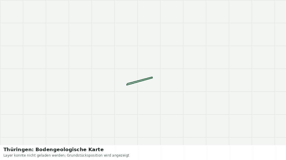 Statische Kartenansicht: Thüringen: Bodengeologische Karte