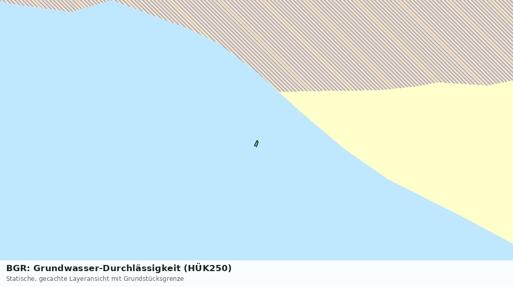 Statische Kartenansicht: BGR: Grundwasser-Durchlässigkeit (HÜK250)