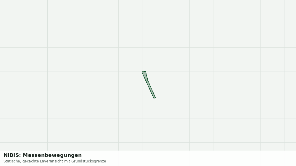 Statische Kartenansicht: NIBIS: Massenbewegungen