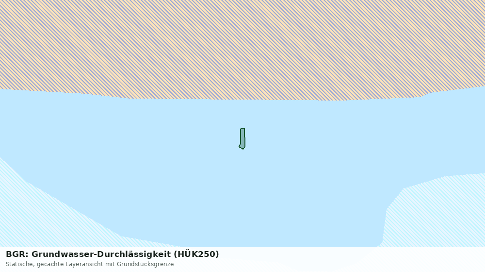 Statische Kartenansicht: BGR: Grundwasser-Durchlässigkeit (HÜK250)