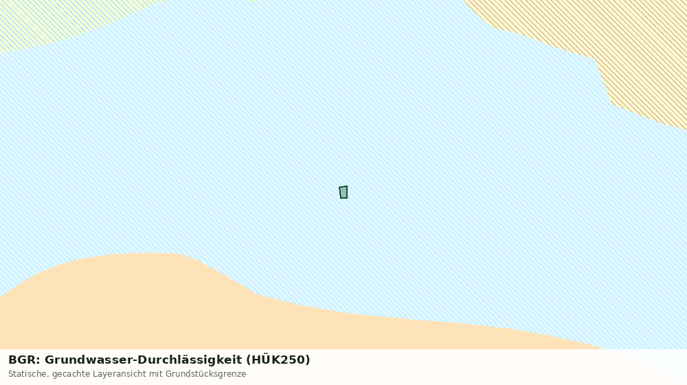 Statische Kartenansicht: BGR: Grundwasser-Durchlässigkeit (HÜK250)