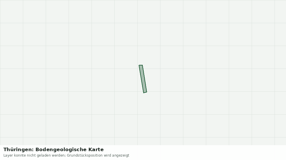 Statische Kartenansicht: Thüringen: Bodengeologische Karte
