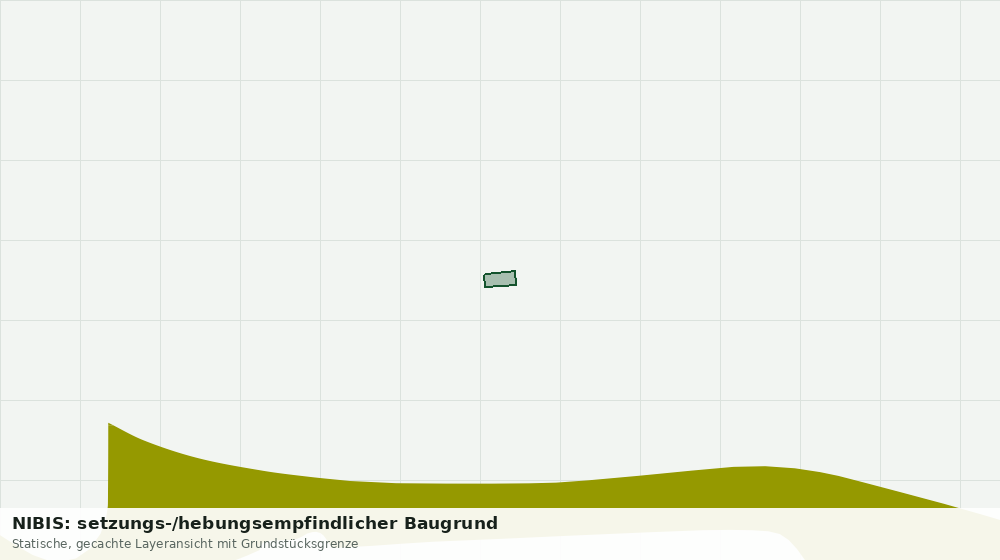 Statische Kartenansicht: NIBIS: setzungs-/hebungsempfindlicher Baugrund