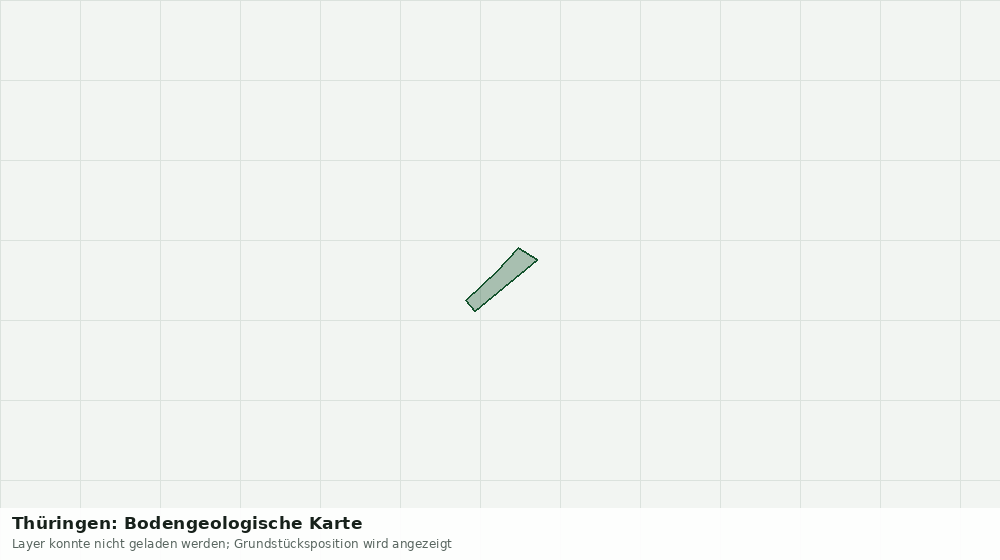 Statische Kartenansicht: Thüringen: Bodengeologische Karte