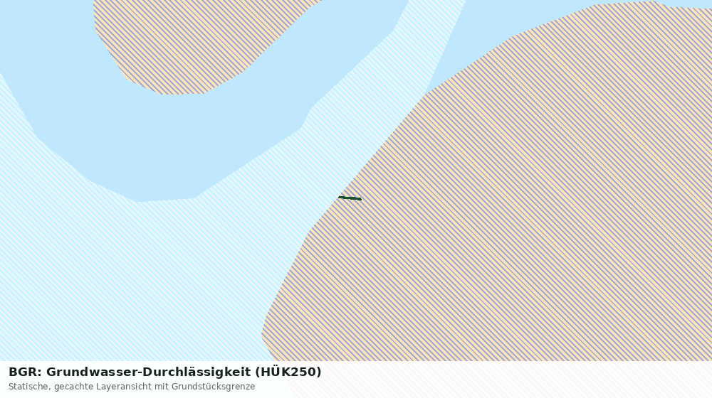 Statische Kartenansicht: BGR: Grundwasser-Durchlässigkeit (HÜK250)