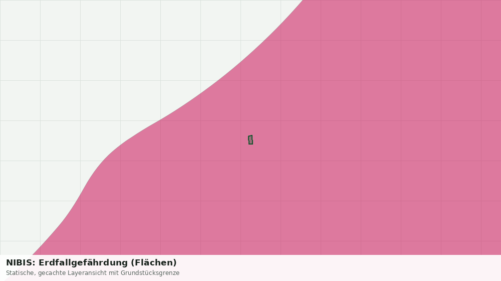 Statische Kartenansicht: NIBIS: Erdfallgefährdung (Flächen)
