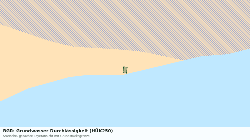 Statische Kartenansicht: BGR: Grundwasser-Durchlässigkeit (HÜK250)
