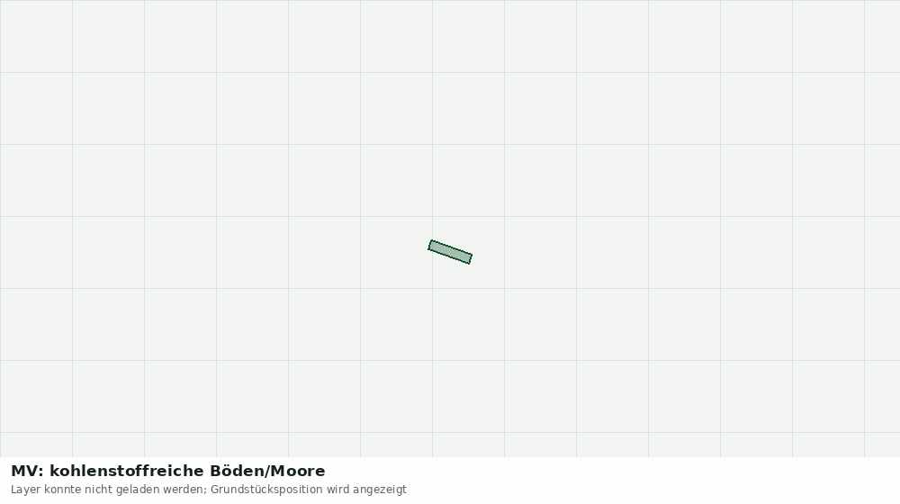 Statische Kartenansicht: MV: kohlenstoffreiche Böden/Moore