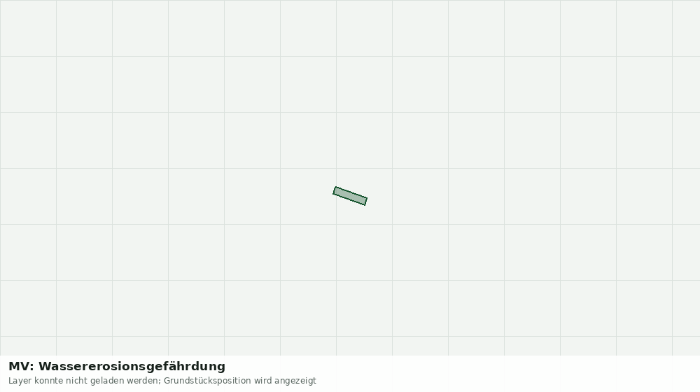 Statische Kartenansicht: MV: Wassererosionsgefährdung