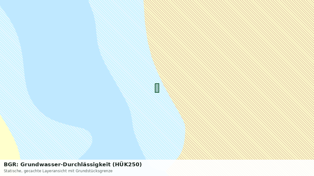 Statische Kartenansicht: BGR: Grundwasser-Durchlässigkeit (HÜK250)