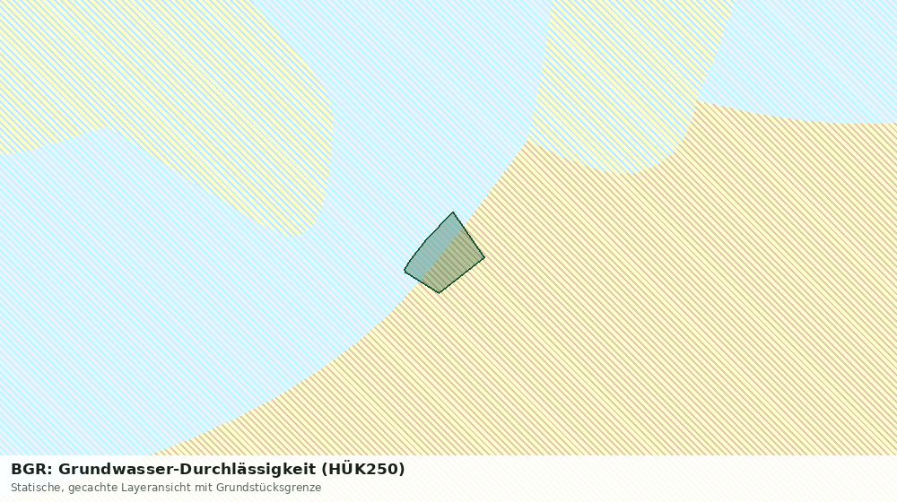 Statische Kartenansicht: BGR: Grundwasser-Durchlässigkeit (HÜK250)