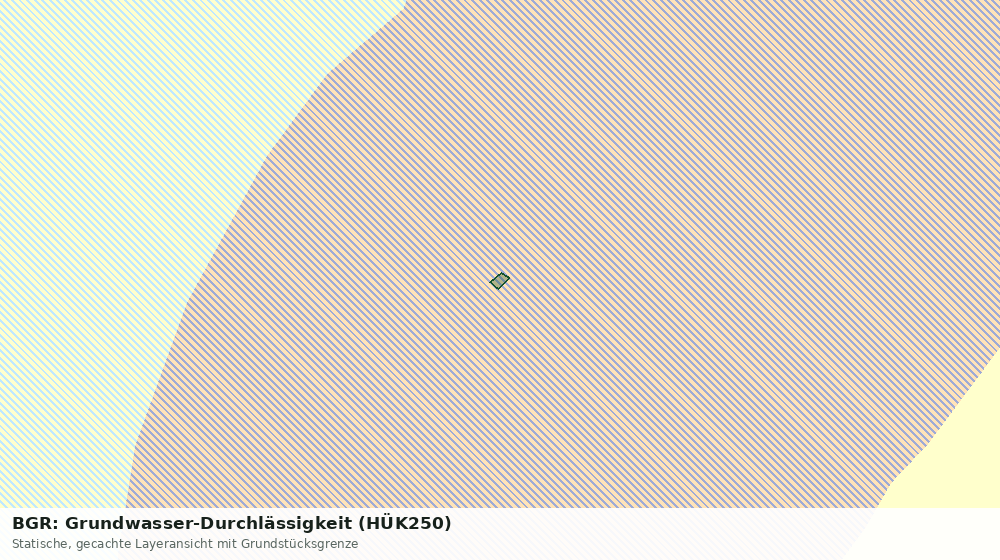 Statische Kartenansicht: BGR: Grundwasser-Durchlässigkeit (HÜK250)
