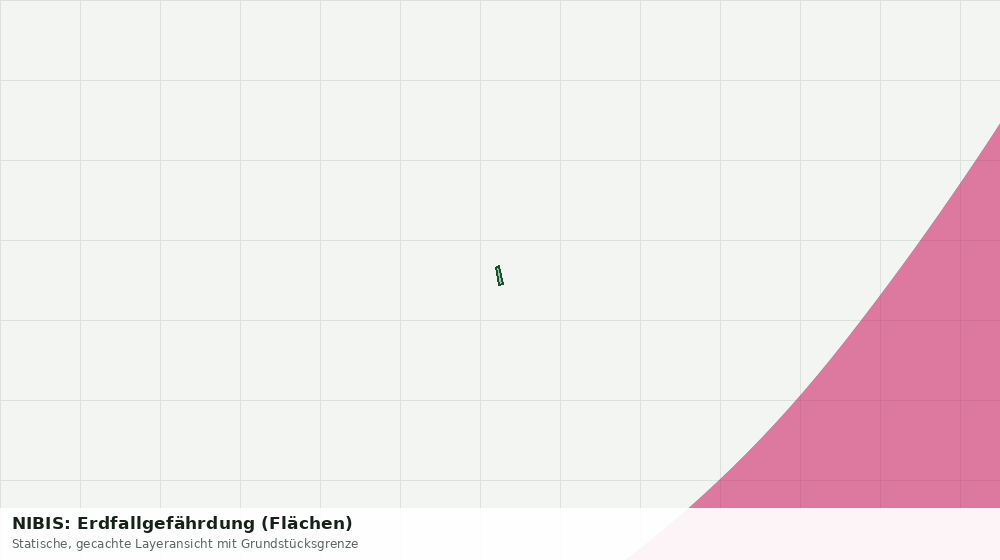 Statische Kartenansicht: NIBIS: Erdfallgefährdung (Flächen)