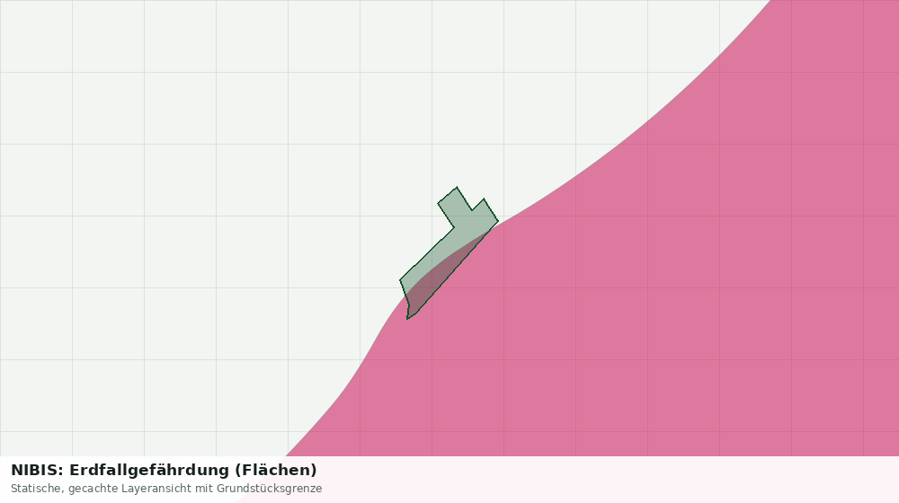 Statische Kartenansicht: NIBIS: Erdfallgefährdung (Flächen)