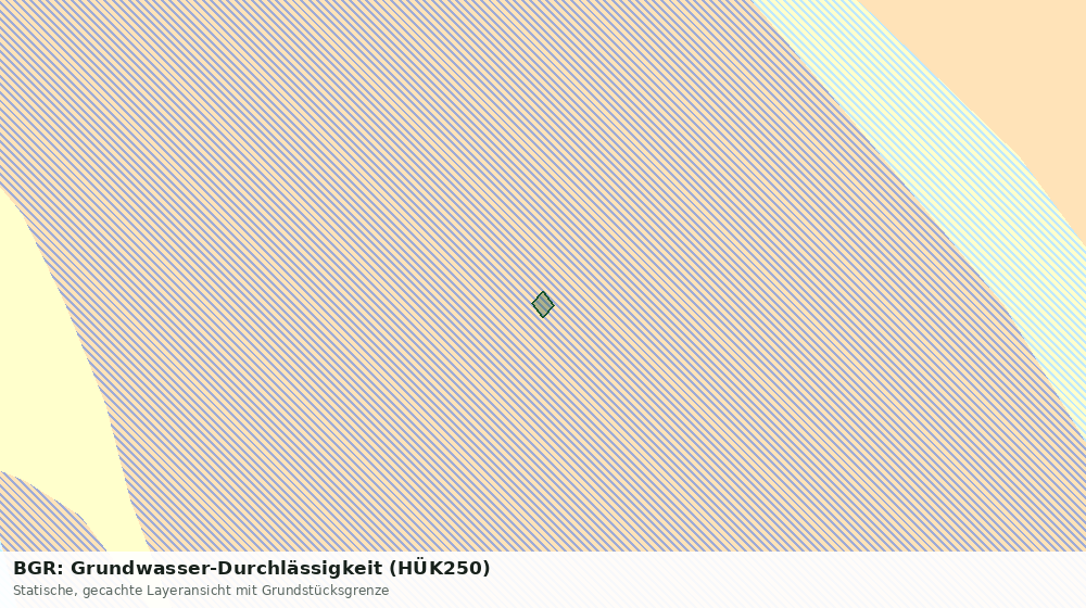 Statische Kartenansicht: BGR: Grundwasser-Durchlässigkeit (HÜK250)