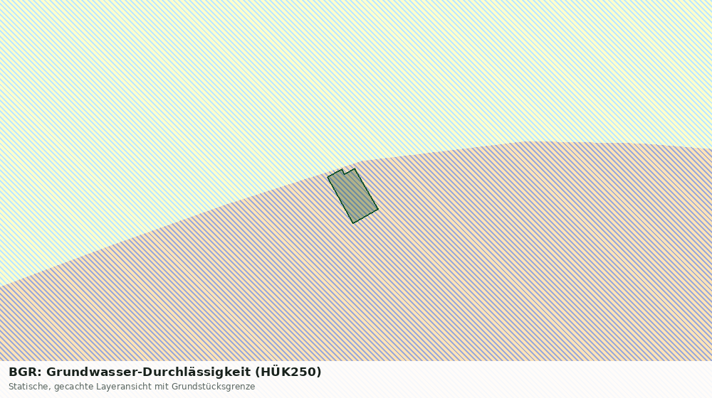 Statische Kartenansicht: BGR: Grundwasser-Durchlässigkeit (HÜK250)