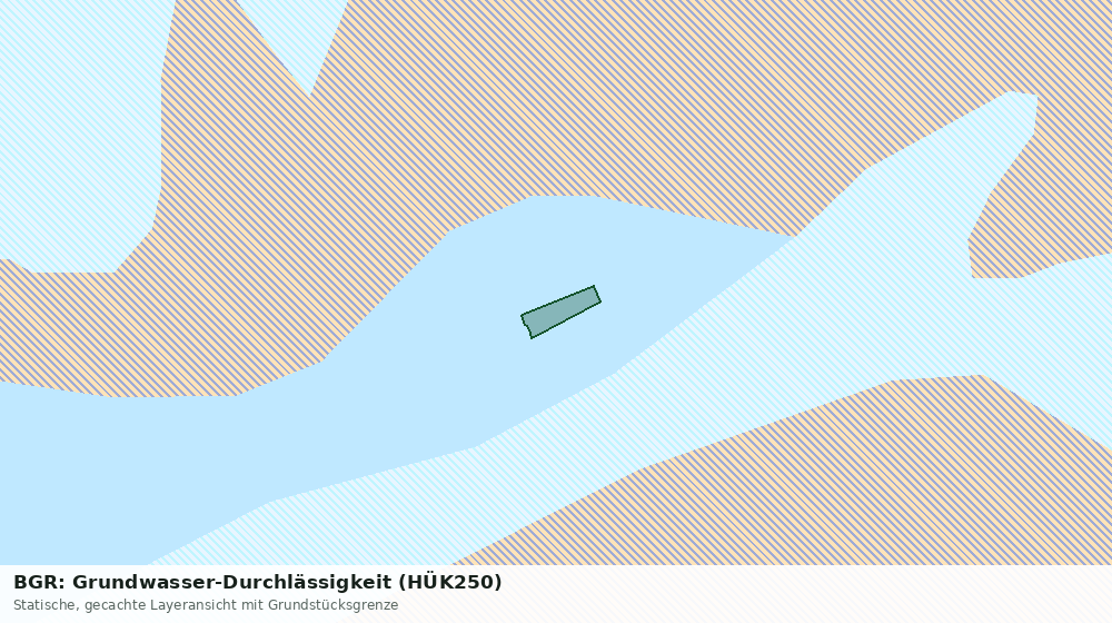Statische Kartenansicht: BGR: Grundwasser-Durchlässigkeit (HÜK250)