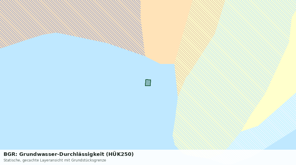 Statische Kartenansicht: BGR: Grundwasser-Durchlässigkeit (HÜK250)