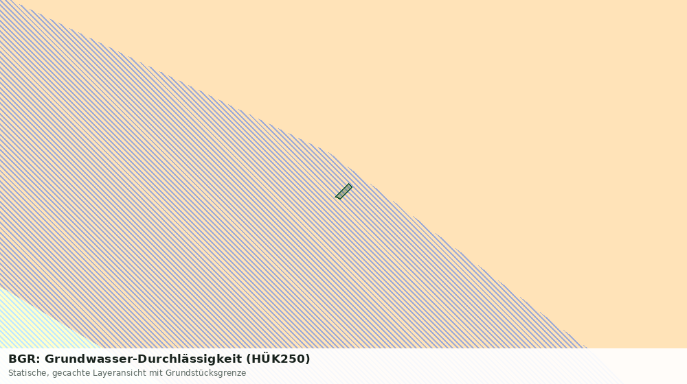 Statische Kartenansicht: BGR: Grundwasser-Durchlässigkeit (HÜK250)
