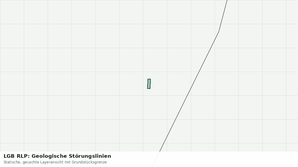 Statische Kartenansicht: LGB RLP: Geologische Störungslinien
