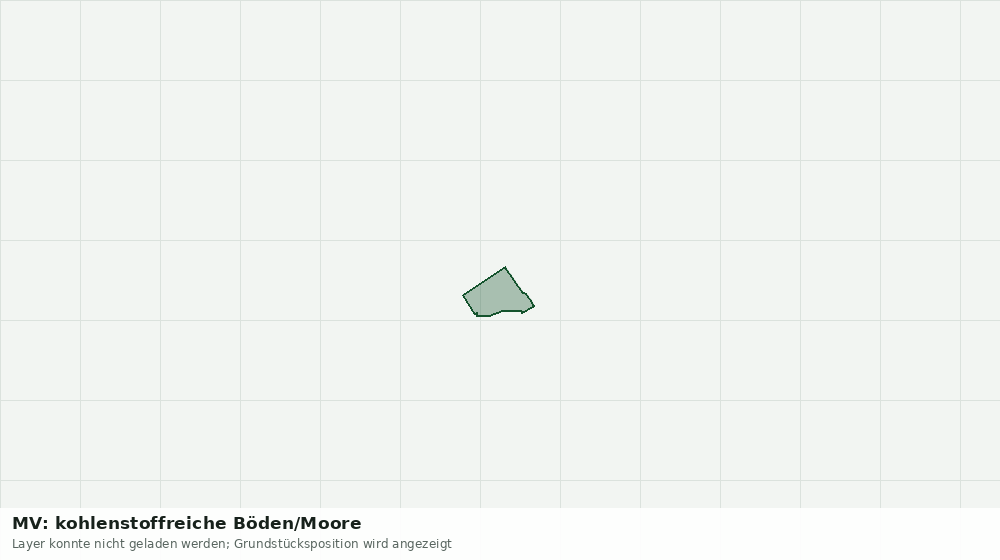 Statische Kartenansicht: MV: kohlenstoffreiche Böden/Moore