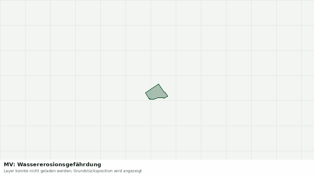 Statische Kartenansicht: MV: Wassererosionsgefährdung