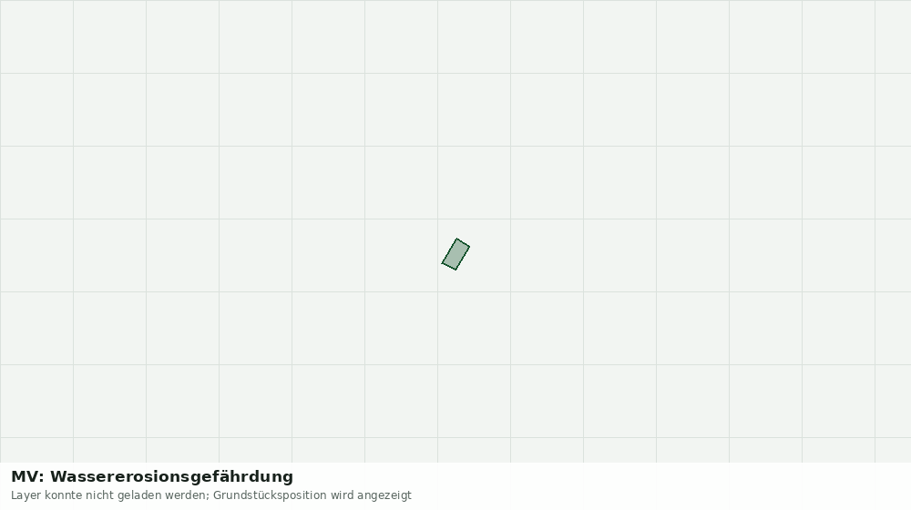Statische Kartenansicht: MV: Wassererosionsgefährdung