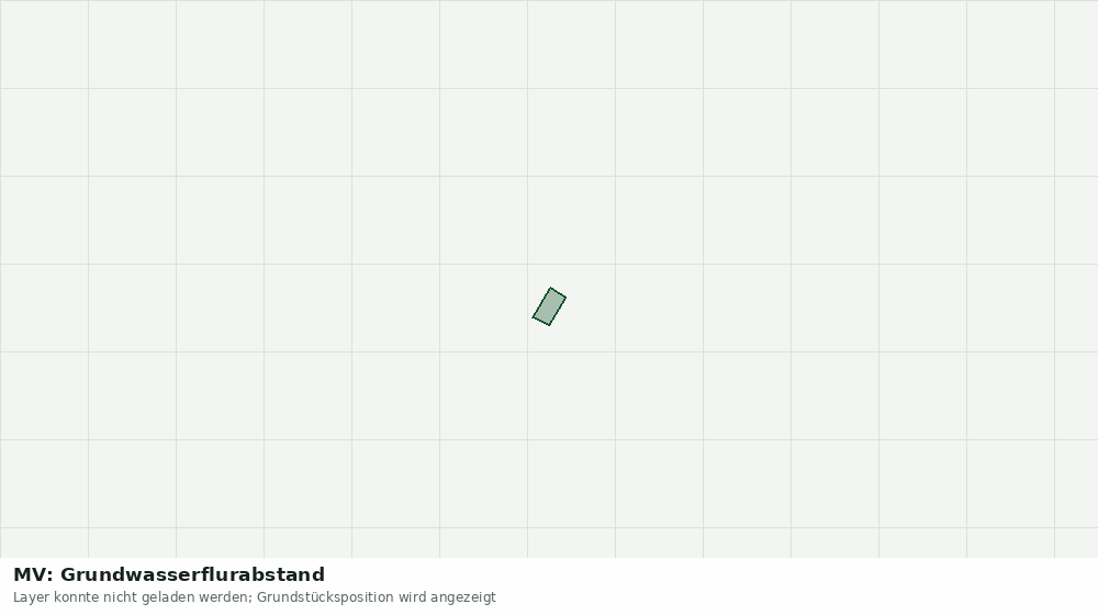 Statische Kartenansicht: MV: Grundwasserflurabstand