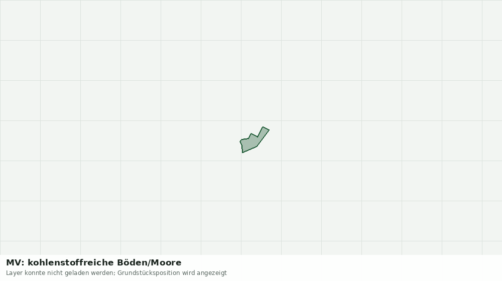 Statische Kartenansicht: MV: kohlenstoffreiche Böden/Moore