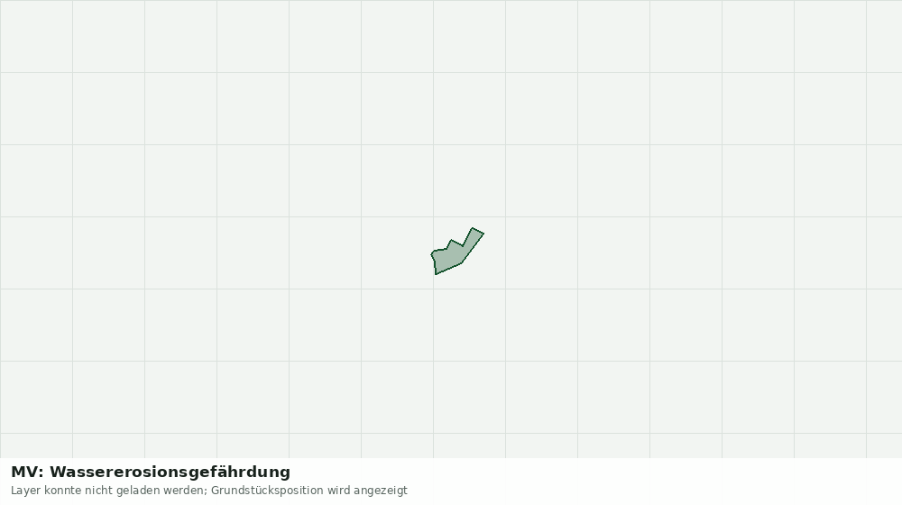 Statische Kartenansicht: MV: Wassererosionsgefährdung
