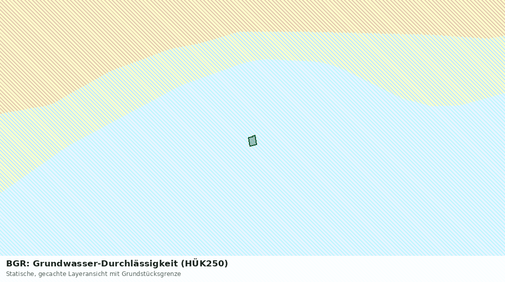 Statische Kartenansicht: BGR: Grundwasser-Durchlässigkeit (HÜK250)