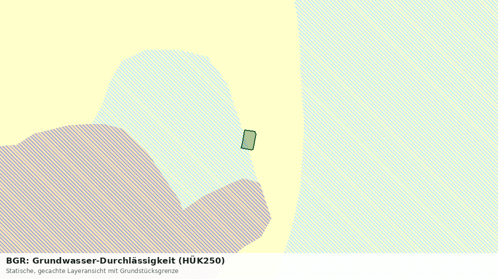 Statische Kartenansicht: BGR: Grundwasser-Durchlässigkeit (HÜK250)
