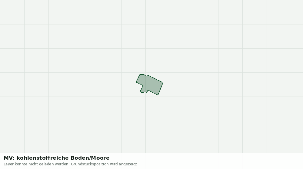 Statische Kartenansicht: MV: kohlenstoffreiche Böden/Moore