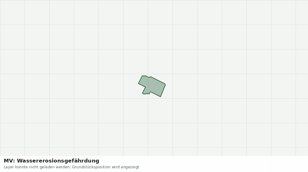 Statische Kartenansicht: MV: Wassererosionsgefährdung