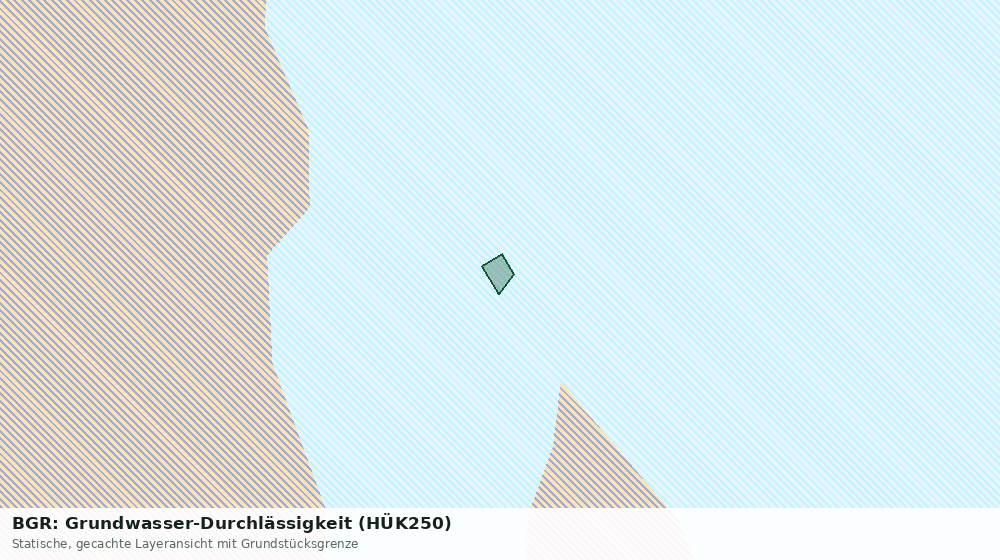 Statische Kartenansicht: BGR: Grundwasser-Durchlässigkeit (HÜK250)