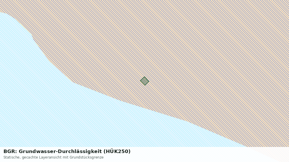 Statische Kartenansicht: BGR: Grundwasser-Durchlässigkeit (HÜK250)